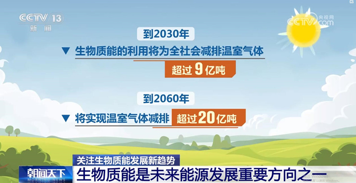 到2060年，將實現(xiàn)溫室氣體減排超過20億噸。.jpg